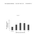 HYDROXYTYROSOL BENEFITS MITOCHONDRIA diagram and image