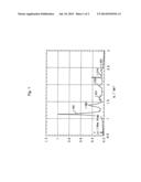 LOW-VISCOSITY LIQUID CRYSTAL COMPOUND diagram and image