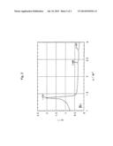 LOW-VISCOSITY LIQUID CRYSTAL COMPOUND diagram and image