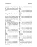 LOW-VISCOSITY LIQUID CRYSTAL COMPOUND diagram and image