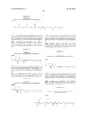 LOW-VISCOSITY LIQUID CRYSTAL COMPOUND diagram and image