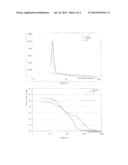 CATALYTIC PROCESS FOR THE CONVERSION OF A SYNTHESIS GAS TO HYDROCARBONS diagram and image