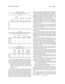 CATALYTIC PROCESS FOR THE CONVERSION OF A SYNTHESIS GAS TO HYDROCARBONS diagram and image