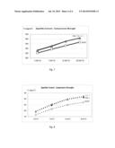 MID-RANGE WATER REDUCERS (MRWR) FOR CONCRETS diagram and image