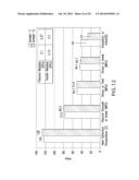 THERMOPLASTIC COMPOSITIONS FOR LASER DIRECT STRUCTURING AND METHODS FOR     THE MANUFACTURE AND USE THEREOF diagram and image