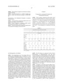 PHA COMPOSITIONS COMPRISING PBS AND PBSA AND METHODS FOR THEIR PRODUCTION diagram and image