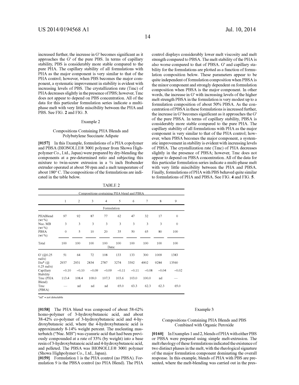 PHA COMPOSITIONS COMPRISING PBS AND PBSA AND METHODS FOR THEIR PRODUCTION - diagram, schematic, and image 21