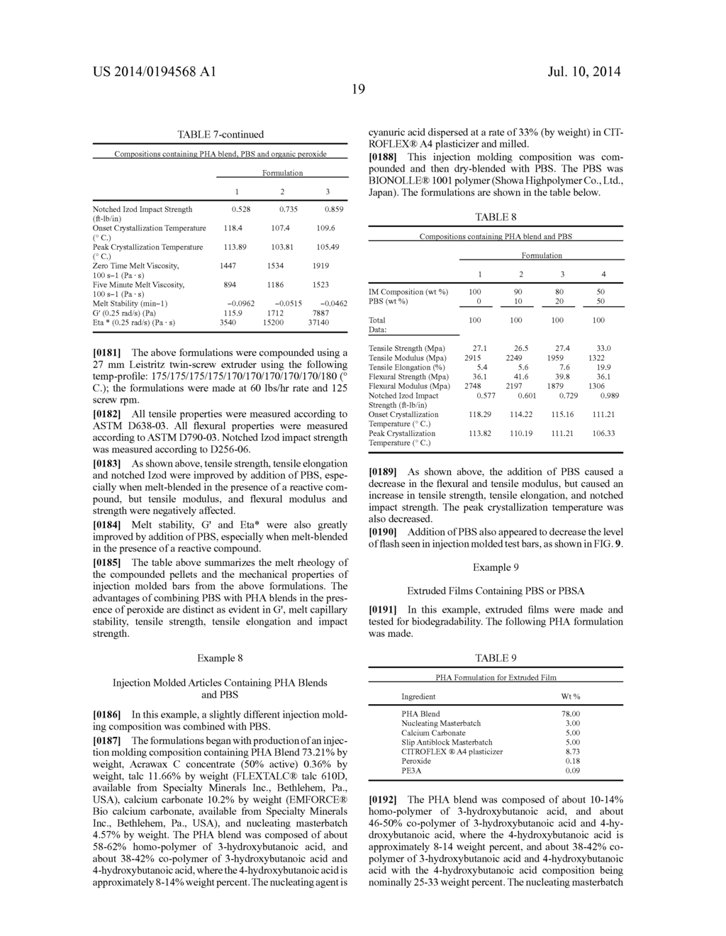 PHA COMPOSITIONS COMPRISING PBS AND PBSA AND METHODS FOR THEIR PRODUCTION - diagram, schematic, and image 26