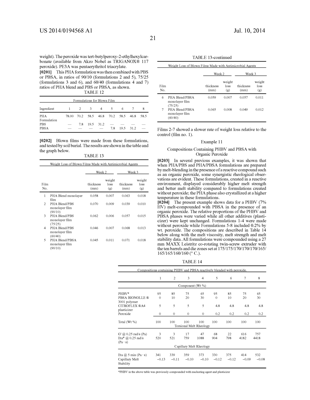 PHA COMPOSITIONS COMPRISING PBS AND PBSA AND METHODS FOR THEIR PRODUCTION - diagram, schematic, and image 28