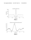 METHODS FOR PROCESSING AND INTERPRETING SIGNALS FROM STATIC AND ACOUSTIC     PROBES IN FLUIDIZED BED REACTOR SYSTEMS diagram and image