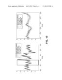 METHODS FOR PROCESSING AND INTERPRETING SIGNALS FROM STATIC AND ACOUSTIC     PROBES IN FLUIDIZED BED REACTOR SYSTEMS diagram and image