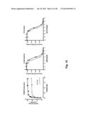 Method and Composition for Crystallizing G Protein-Coupled Receptors diagram and image