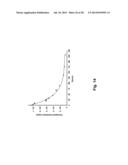 Method and Composition for Crystallizing G Protein-Coupled Receptors diagram and image