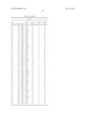 Zinc Containing Hydrosilylation Catalysts and Compositions Containing the     Catalysts diagram and image