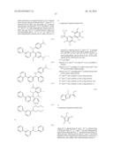 Zinc Containing Hydrosilylation Catalysts and Compositions Containing the     Catalysts diagram and image