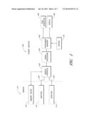 PATIENT MONITOR FOR DETERMINING MICROCIRCULATION STATE diagram and image