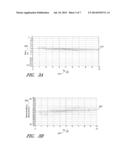 PATIENT MONITOR FOR DETERMINING MICROCIRCULATION STATE diagram and image