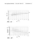 PATIENT MONITOR FOR DETERMINING MICROCIRCULATION STATE diagram and image