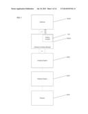 IVUS SYSTEM WITH ROTARY CAPACITIVE COUPLING diagram and image