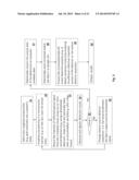 Method and System for Detection of Cancer diagram and image