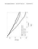 Method and System for Detection of Cancer diagram and image