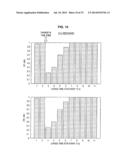 BIOLOGICAL RHYTHM DISTURBANCE DEGREE CALCULATING DEVICE, BIOLOGICAL RHYTHM     DISTURBANCE DEGREE CALCULATING SYSTEM, BIOLOGICAL RHYTHM DISTURBANCE     DEGREE CALCULATING METHOD, PROGRAM, AND RECORDING MEDIUM diagram and image