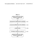 BIOLOGICAL RHYTHM DISTURBANCE DEGREE CALCULATING DEVICE, BIOLOGICAL RHYTHM     DISTURBANCE DEGREE CALCULATING SYSTEM, BIOLOGICAL RHYTHM DISTURBANCE     DEGREE CALCULATING METHOD, PROGRAM, AND RECORDING MEDIUM diagram and image