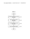 BIOLOGICAL RHYTHM DISTURBANCE DEGREE CALCULATING DEVICE, BIOLOGICAL RHYTHM     DISTURBANCE DEGREE CALCULATING SYSTEM, BIOLOGICAL RHYTHM DISTURBANCE     DEGREE CALCULATING METHOD, PROGRAM, AND RECORDING MEDIUM diagram and image