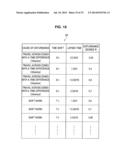 BIOLOGICAL RHYTHM DISTURBANCE DEGREE CALCULATING DEVICE, BIOLOGICAL RHYTHM     DISTURBANCE DEGREE CALCULATING SYSTEM, BIOLOGICAL RHYTHM DISTURBANCE     DEGREE CALCULATING METHOD, PROGRAM, AND RECORDING MEDIUM diagram and image