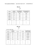 BIOLOGICAL RHYTHM DISTURBANCE DEGREE CALCULATING DEVICE, BIOLOGICAL RHYTHM     DISTURBANCE DEGREE CALCULATING SYSTEM, BIOLOGICAL RHYTHM DISTURBANCE     DEGREE CALCULATING METHOD, PROGRAM, AND RECORDING MEDIUM diagram and image