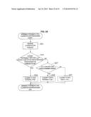 BIOLOGICAL RHYTHM DISTURBANCE DEGREE CALCULATING DEVICE, BIOLOGICAL RHYTHM     DISTURBANCE DEGREE CALCULATING SYSTEM, BIOLOGICAL RHYTHM DISTURBANCE     DEGREE CALCULATING METHOD, PROGRAM, AND RECORDING MEDIUM diagram and image