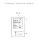 BIOLOGICAL RHYTHM DISTURBANCE DEGREE CALCULATING DEVICE, BIOLOGICAL RHYTHM     DISTURBANCE DEGREE CALCULATING SYSTEM, BIOLOGICAL RHYTHM DISTURBANCE     DEGREE CALCULATING METHOD, PROGRAM, AND RECORDING MEDIUM diagram and image