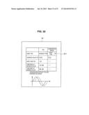 BIOLOGICAL RHYTHM DISTURBANCE DEGREE CALCULATING DEVICE, BIOLOGICAL RHYTHM     DISTURBANCE DEGREE CALCULATING SYSTEM, BIOLOGICAL RHYTHM DISTURBANCE     DEGREE CALCULATING METHOD, PROGRAM, AND RECORDING MEDIUM diagram and image