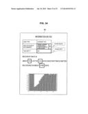 BIOLOGICAL RHYTHM DISTURBANCE DEGREE CALCULATING DEVICE, BIOLOGICAL RHYTHM     DISTURBANCE DEGREE CALCULATING SYSTEM, BIOLOGICAL RHYTHM DISTURBANCE     DEGREE CALCULATING METHOD, PROGRAM, AND RECORDING MEDIUM diagram and image