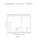 SYSTEM AND METHOD FOR EVALUATING AN ELECTROPHYSIOLOGICAL SIGNAL diagram and image