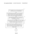 SYSTEM AND METHOD FOR EVALUATING AN ELECTROPHYSIOLOGICAL SIGNAL diagram and image