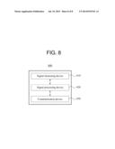 METHOD AND APPARATUS FOR MONITORING BIOSIGNAL WITH LOW POWER CONSUMPTION diagram and image