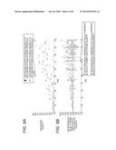 TWA MEASURING APPARATUS AND TWA MEASURING METHOD diagram and image