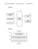 TWA MEASURING APPARATUS AND TWA MEASURING METHOD diagram and image