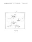 RESPIRATORY MONITORING diagram and image