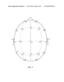 Method And System To Calculate  qEEG diagram and image