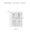 Method And System To Calculate  qEEG diagram and image