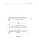 Method And System To Calculate  qEEG diagram and image