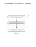 Method And System To Calculate  qEEG diagram and image