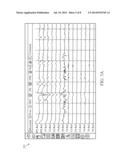 Multiple Patient EEG Monitoring diagram and image