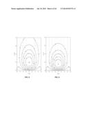 PHOTOTHERMAL TREATMENT OF SOFT TISSUES diagram and image