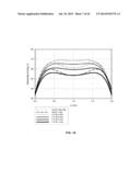 PHOTOTHERMAL TREATMENT OF SOFT TISSUES diagram and image