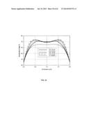 PHOTOTHERMAL TREATMENT OF SOFT TISSUES diagram and image