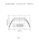 PHOTOTHERMAL TREATMENT OF SOFT TISSUES diagram and image