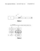 METHOD AND APPARATUS FOR ESTIMATING NEURAL RECRUITMENT diagram and image